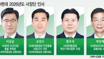정기선, 조선 풀액셀…HD현대 인사 한달 당겼다