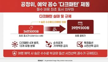“호텔 10만원이라더니 결제할 땐 딴소리”…공정위가 잡은 꼼수