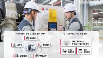 하이엠솔루텍, AI 데이터센터 냉각 관리 확대…액체냉각도 맡는다
