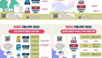 “유명 브랜드보다 낫네?”…쿠팡 최저가 휴지의 반전