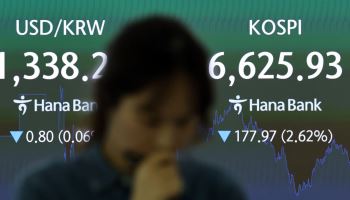 [속보]코스피, 삼전 호실적에도 2.62%↓ 6600선…코스닥 0.69%↓