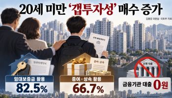 “엄빠가 집 사줬어요”…10대 ‘금수저 갭투자’ 증가세