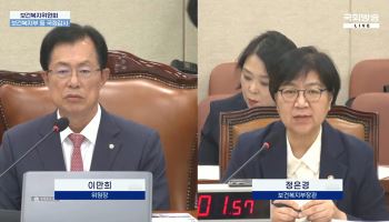 약배송 113만건 사후평가 없어…이만희 "전면 확대 논의 무리"