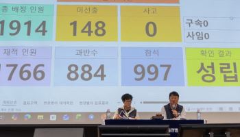경사노위 '악몽' 여전한 민주노총…'반쪽' 사회적 대화 계속[노동TALK]