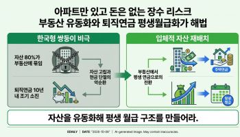 장수 리스크: "아파트는 남기고, 나는 가난하게 산다"22
