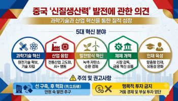 중국 당정, 신질 생산력 본격 추진…금융·세제 지원 늘린다