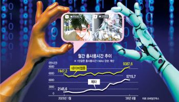 제타, 미성년 성적 유해 논란…청소년 하루 3시간·월 10만원 제한 추진