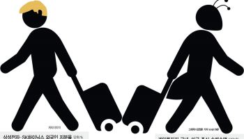 삼전 실적 역대급인데…외국인도 개미도 'Bye 코스피'