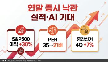 “겁먹을 때 아니다”…월가, 연말 증시 낙관하는 이유