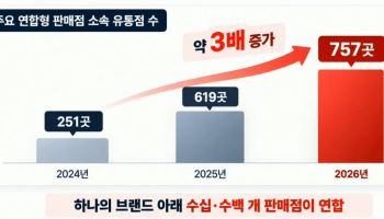 “영업취소되도 옆집에서 버젓이 판매”…김남국, 옆커폰 ‘편법 영업’ 지적