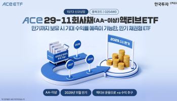 한투운용, '만기채권형 ACE 29-11회사채' 액티브 ETF 신규 상장