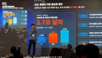 설비 증설 없이 생산능력 28.6%↑…코오롱베니트 AX 해법