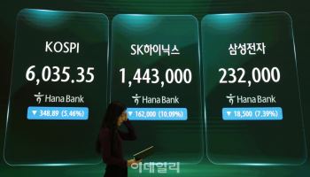 대신證 "PER 5배 이하서 매도 실익 없어...분할매수 유효"