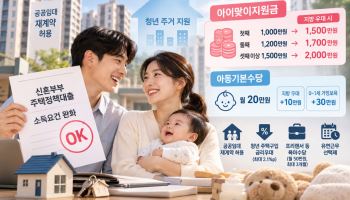 “대출 때문에 혼인신고 미뤘는데”…이젠 결혼해도 불이익 없다