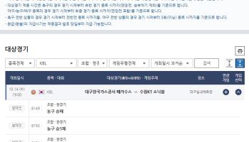 ‘3연승 KT, 한국가스공사 원정서 상승세 이어갈까?’… 프로토 승부식 122회차 발매