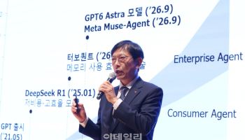 SK하닉 안현 "AI는 이제 시작…대한민국에 절호의 찬스"