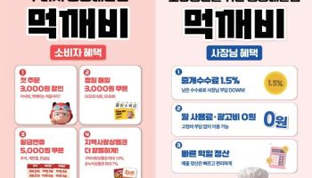 구미 공공배달앱 ‘먹깨비’ 누적 매출 407억…지역화폐 결제 37%