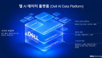 델 "AI 병목은 모델 아닌 데이터"…에이전트용 데이터 플랫폼 강화