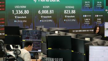 “오늘 장 괜찮을까”…삼전 6%·하닉 8% 급락, 美 물가에 발목