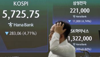 환율 1350원대로 급등…美물가 쇼크에 '주식 폭락' 영향