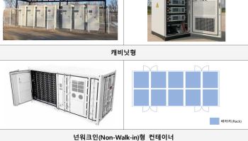 같은 ESS인데 규제는 제각각…정부, 인허가 기준 통일한다
