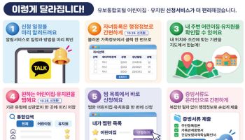 내달부터 학부모 어린이집·유치원 정보 알림 서비스