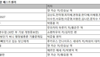 ‘노벨상 효과’ 주간 베스트셀러 휩쓴 앤 카슨…교보문고 1위는 ‘트렌드코리아’