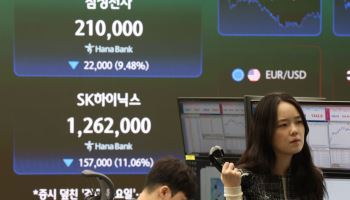 “삼전하닉이 효자라더니”…대만보다 두 배 폭락한 코스피