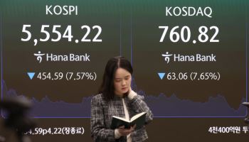 “외국인 3.4조 팔아치웠는데”…코스피 받아줄 큰손도 없다?