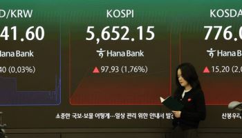 [속보]코스닥, 하루 만에 5%대 급반등…매수 사이드카 발동