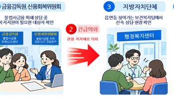 빚에 짓눌리고 도움 요청도 못하고…정부, 위기가구 19만명 찾아나선다