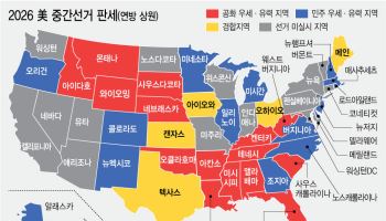하원 '민주 다수 탈환' 유력…상원은 공화 텃밭 흔들