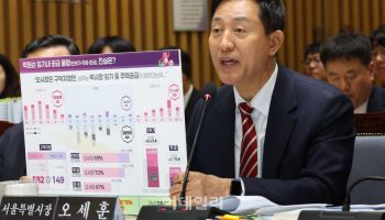 吳 “씨 뿌렸더니 박원순이 제초제”…공급책임론에 반박