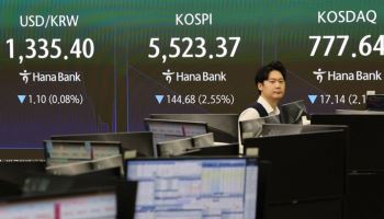 美 ‘AI 거품론’에 5500선 깨졌던 코스피, 장중 낙폭 줄이며 1%대 반등