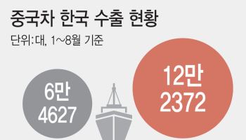 전기차, 한국에서 만들 이유를 늘려야