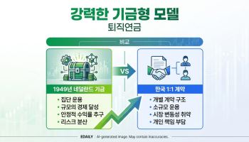 강력한 기금형 모델: "네덜란드 거인들의 어깨 위에서"