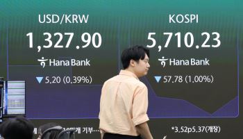 [속보]코스피 2%대 하락 출발 후 낙폭 확대…SK하이닉스 3.84%↓