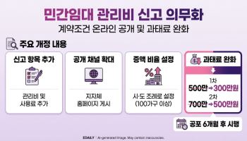 민간임대 관리비도 신고 의무화…계약조건 온라인 공개