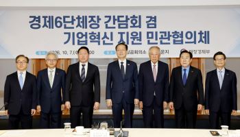 경제6단체 “초광역특구법 환영…투자·고용 확대 노력”