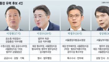 초대 공소청 수장 누가 맡나…이정현·이진수·박철우·성상헌 4파전 각축