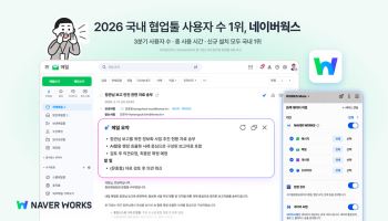 네이버웍스, 모바일 협업툴 이용자 1위…2위의 약 2배