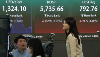 롤러코스터 코스피, 사이드카 뜨며 3%대 반등…경계감은 여전