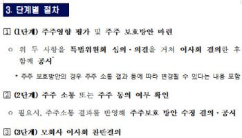 “SK하닉 주주들 어떡해”…솔리다임 美상장에 드러난 규제 구멍