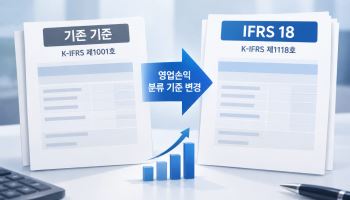 IFRS18에 코스닥 환기종목 변수…5년 연속 적자 판정 달라지나
