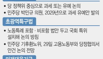 가상자산·초광역특구법·미래기금 與, 국감 이후 정책 논의 속도낸다