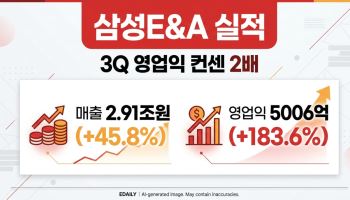삼성E&A, 영업익 컨센 2배 '어닝 서프'…증권가 목표가 줄상향