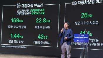 네이버페이 "AX시대, 韓금융에 기회…인증·위임한도 규칙마련 시급"