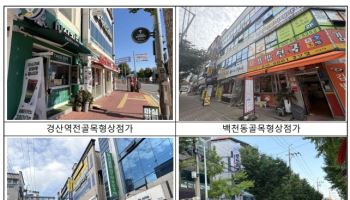 경산시, 골목형상점가 8곳 추가 지정…온누리상품권 사용 기반 확대