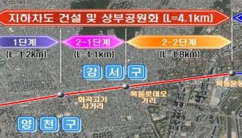 국회대로 공사 본격 속도…2031년 지하차도 개통·2032년 공원 완공
