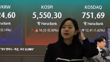 “코스피 반등은 내년 6월부터…상반기 7000선 횡보”